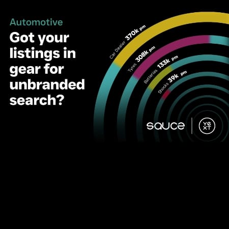 Automotive industry