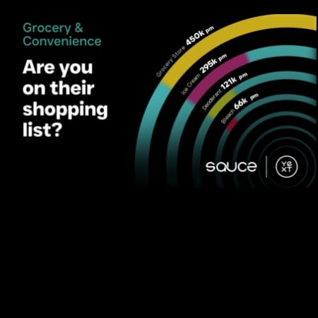 Grocery & Convenience industry