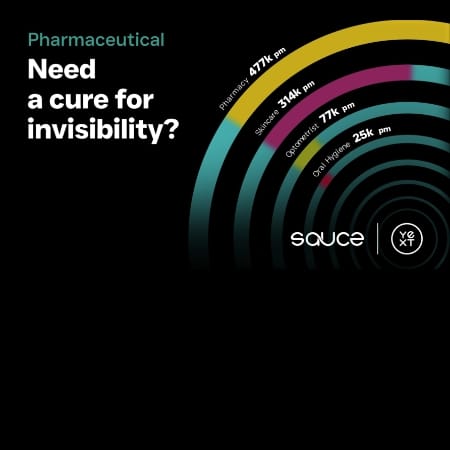 Pharmaceutical industry
