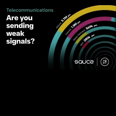 Telecommunications industry