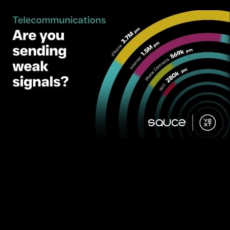 Telecommunications industry